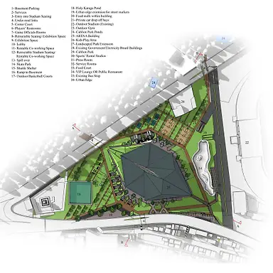 Urban Arena Site Plan