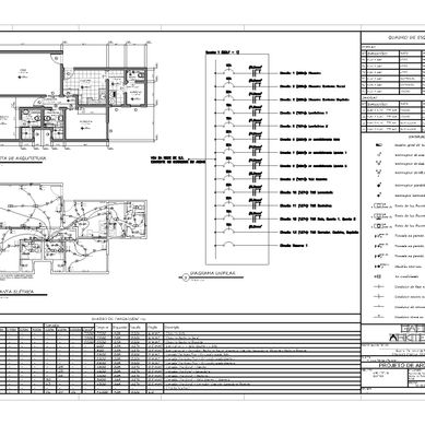 Apartamento Jardim da Penha