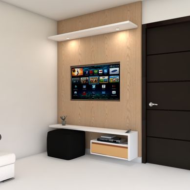 Painel