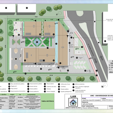 TCC Arquitetura e Urbanismo