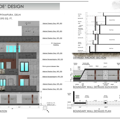 Facade Design