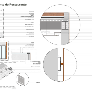 Detalhamento Aço Corten - Complexo do Imigrante