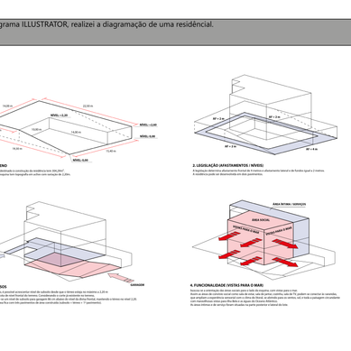 DIAGRAMAÇÃO RESIDÊNCIAL 
