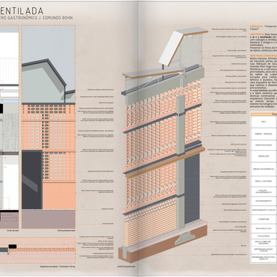 Fachada ventilada