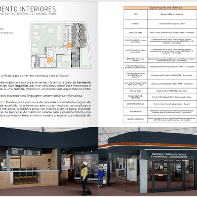 Detalhamento banca