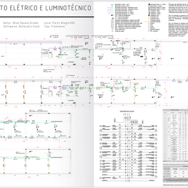 Projeto elétrico