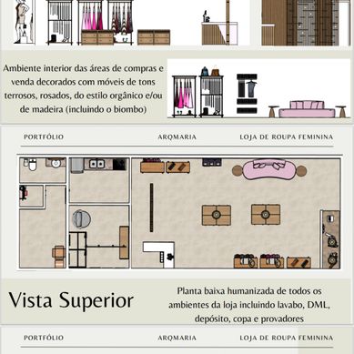 Planta Baixa Humanizada de loja de roupas feminina