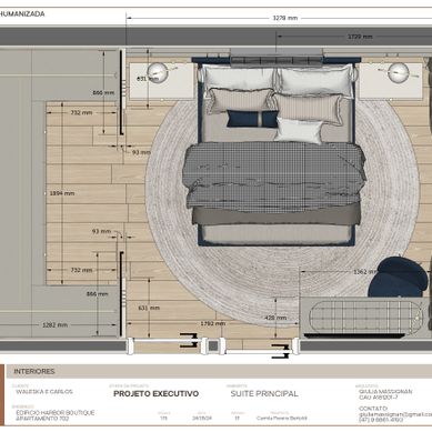 Detalhamento executivo