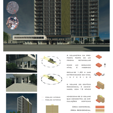 edifício misto: comercial + residencial