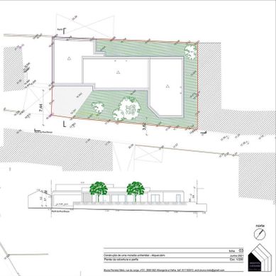 Habitação unifamiliar