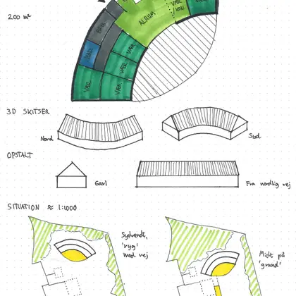 structured environment